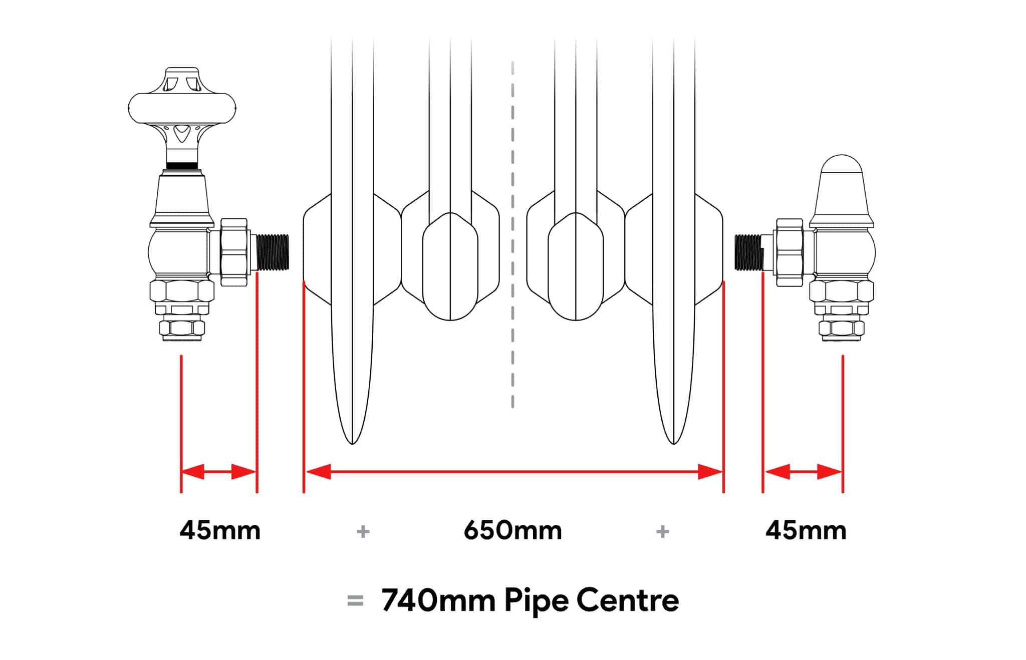 How To Measure Radiators Calculating Radiator Pipe Centres & Maximum Width of Radiators